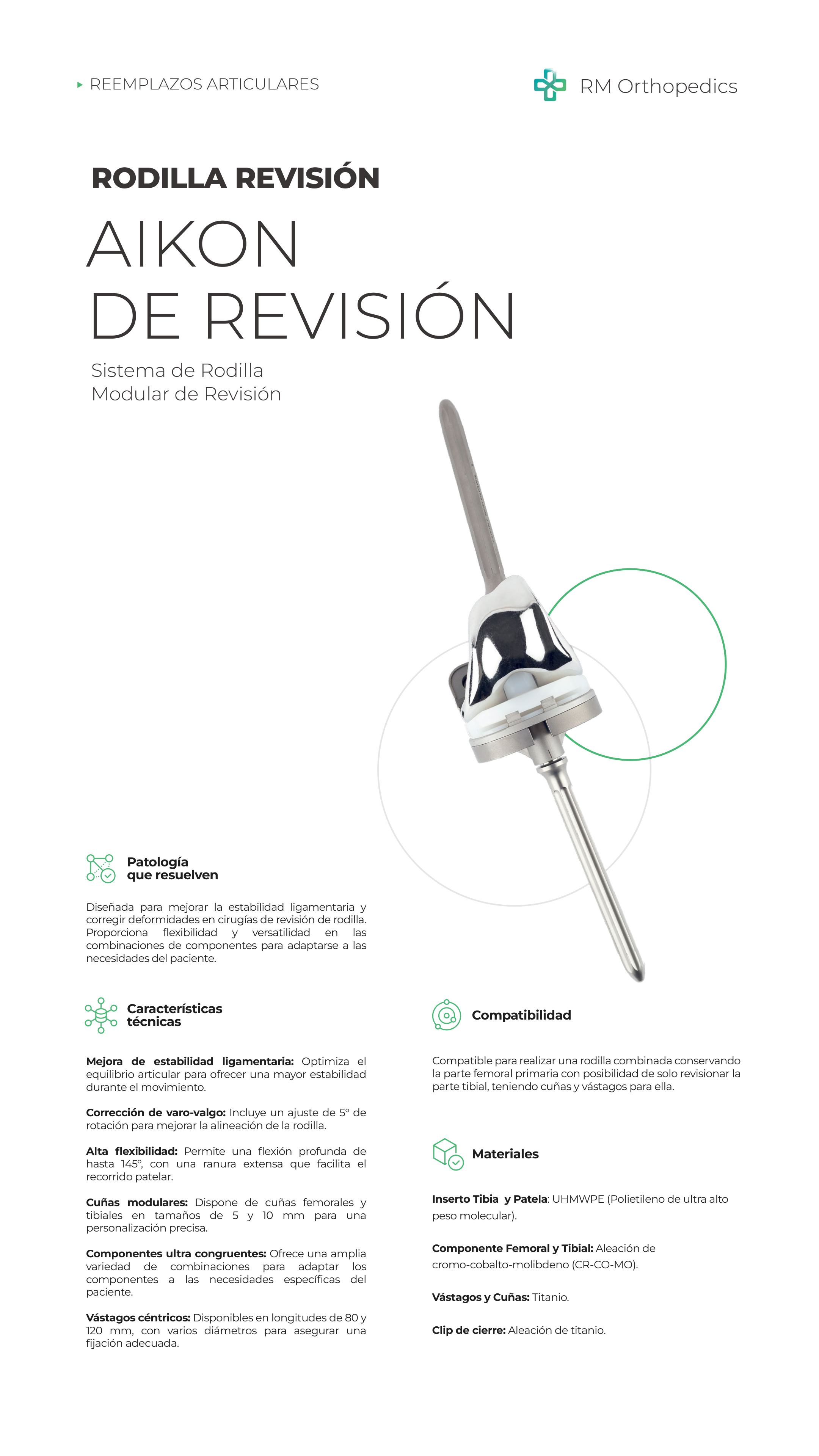 Catálogo AIKON de Revisión — página 1