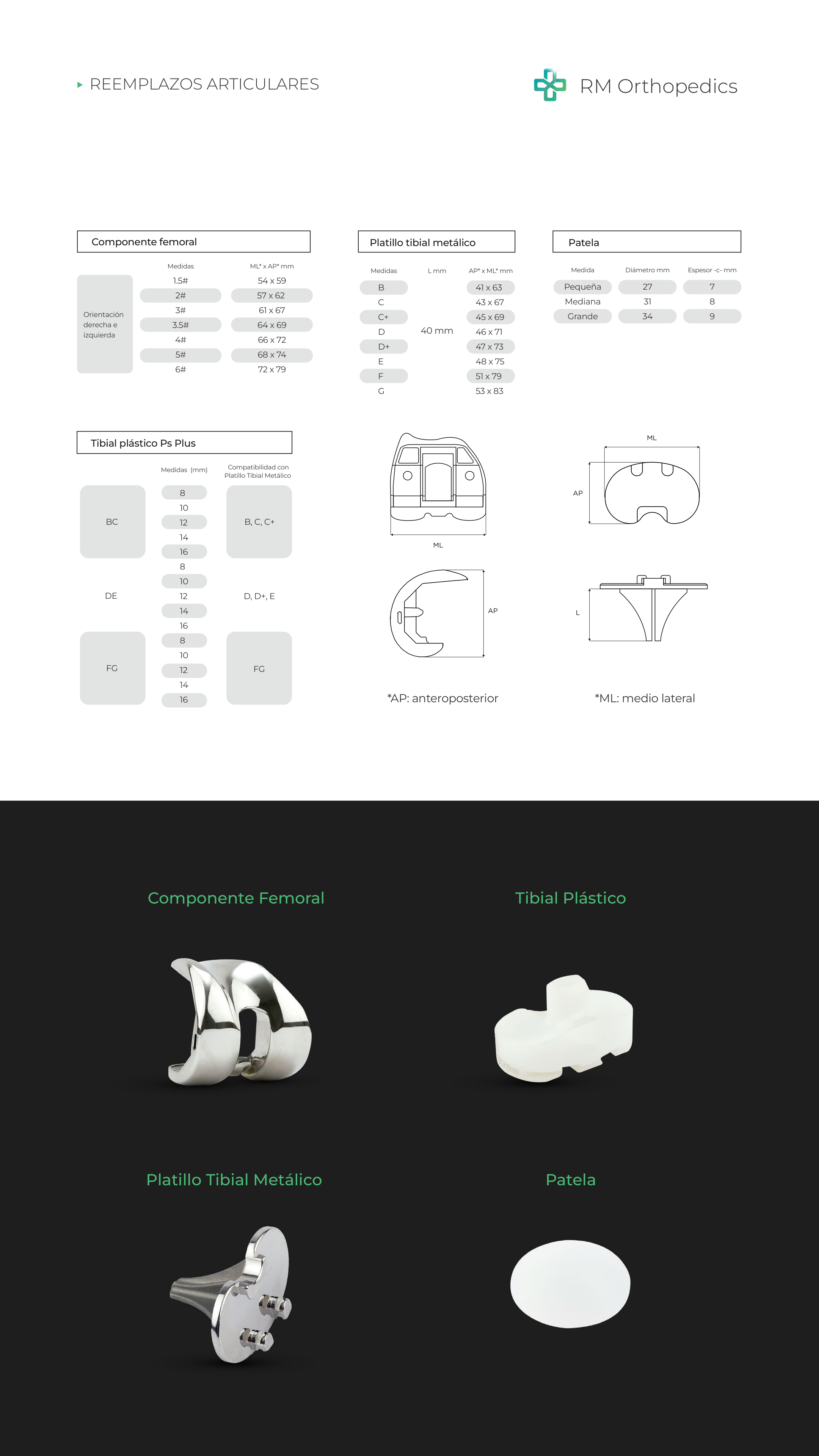 Catálogo AIKON — página 2