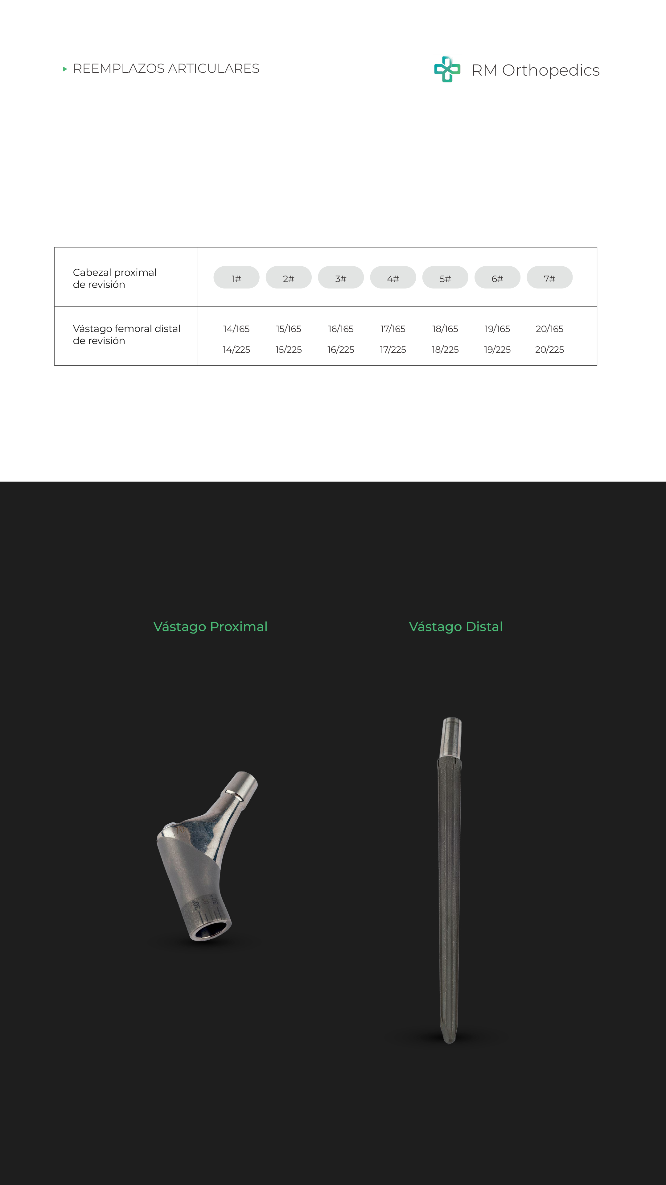 Catálogo ARWEN — página 2