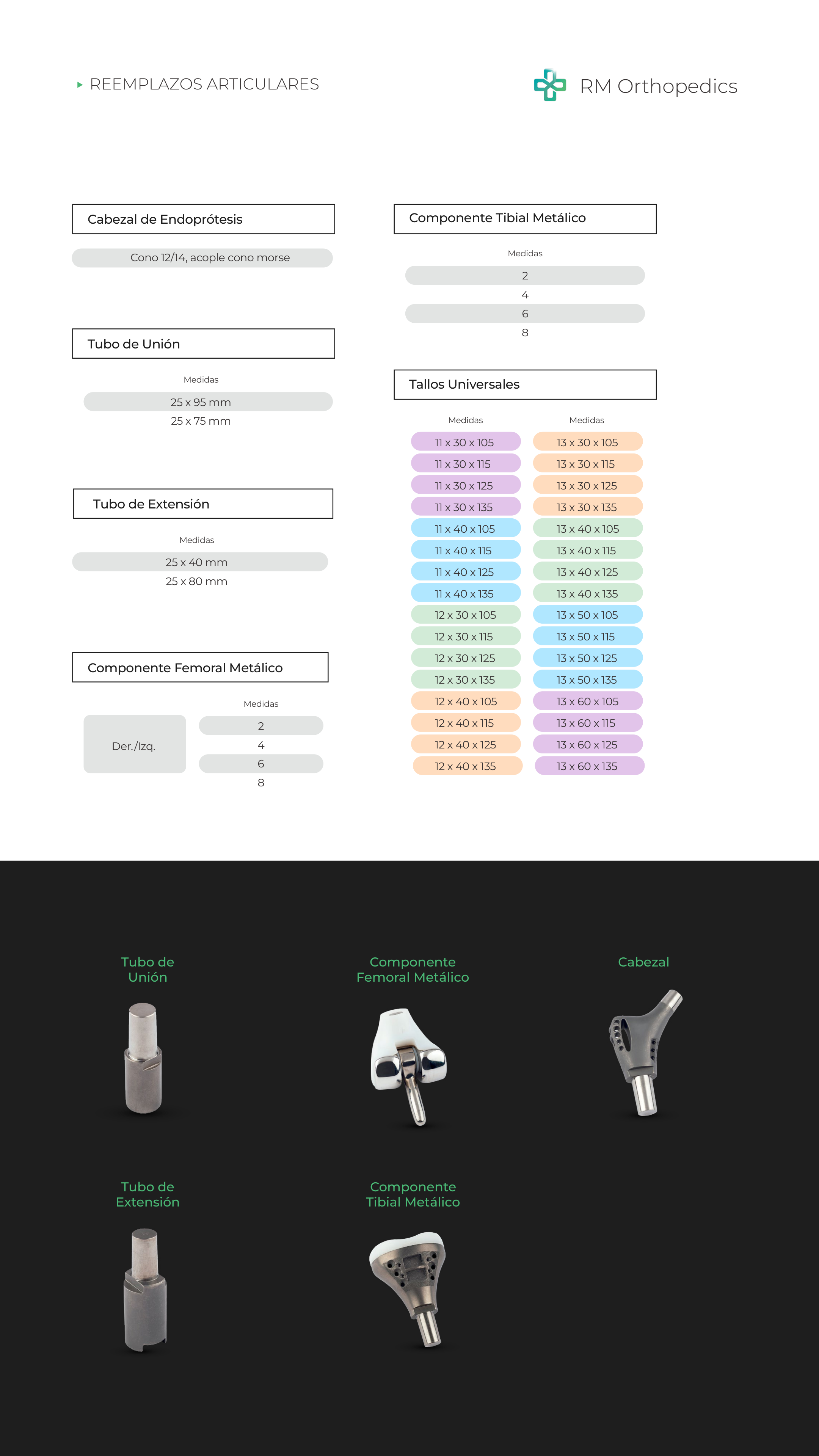 Catálogo Fémur Total — página 2
