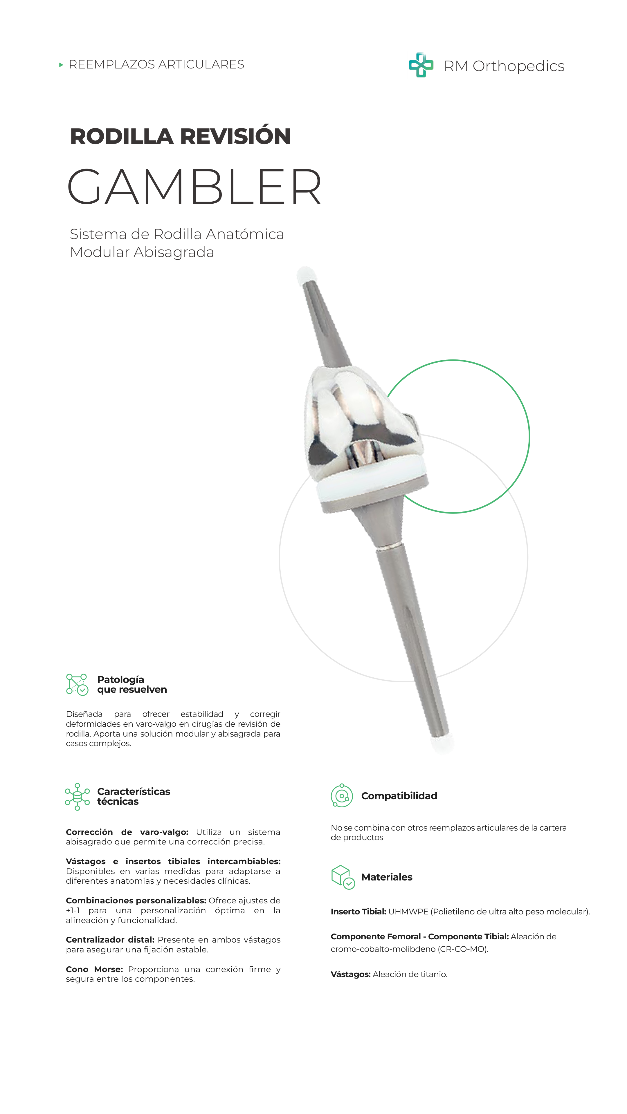 Catálogo Gambler — página 1