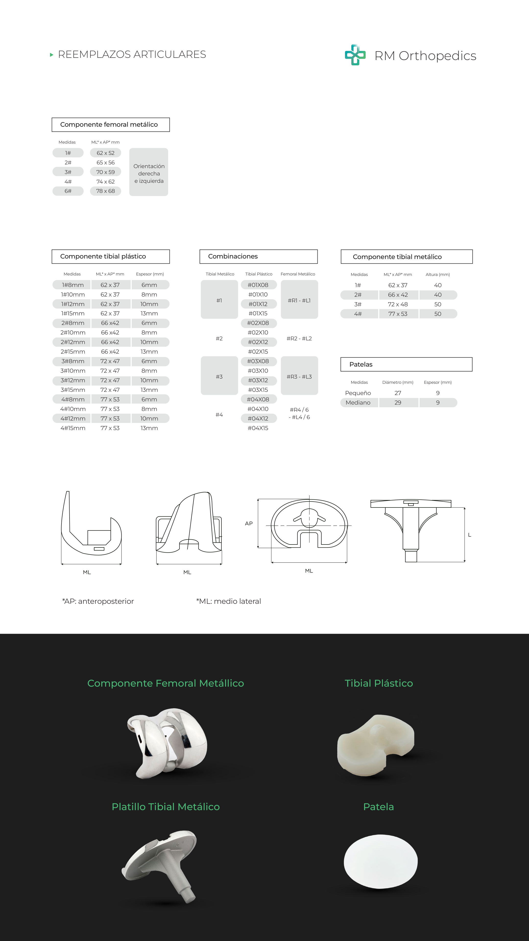 Catálogo JPX — página 2