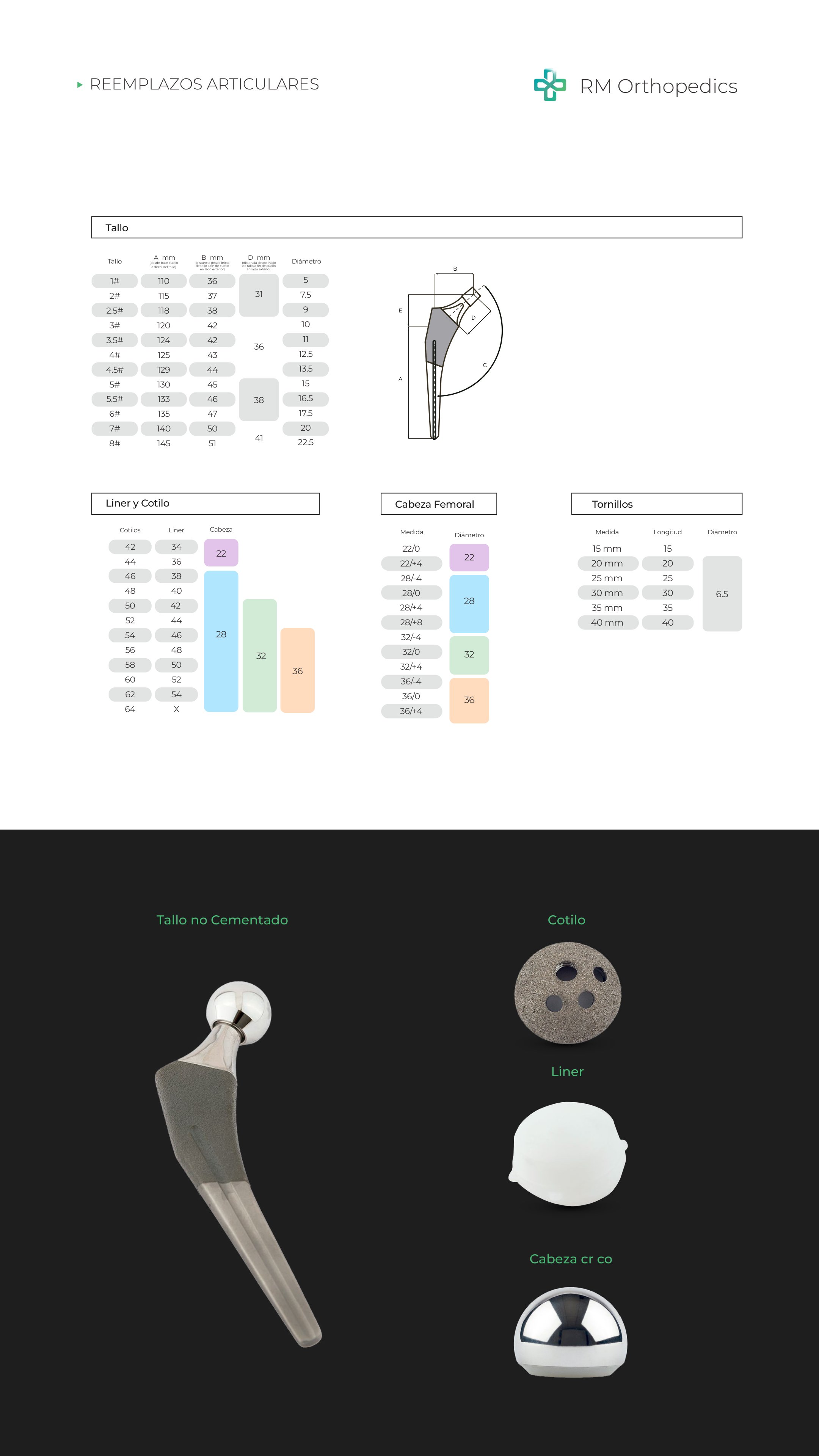 Catálogo LAYNA — página 2